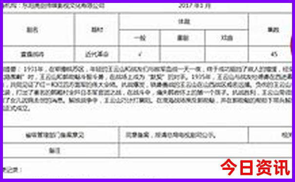 国内避暑最好的地方